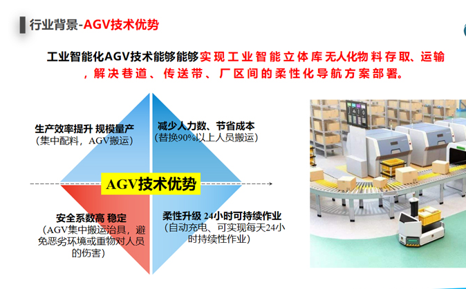 AGV小车 AGV小车