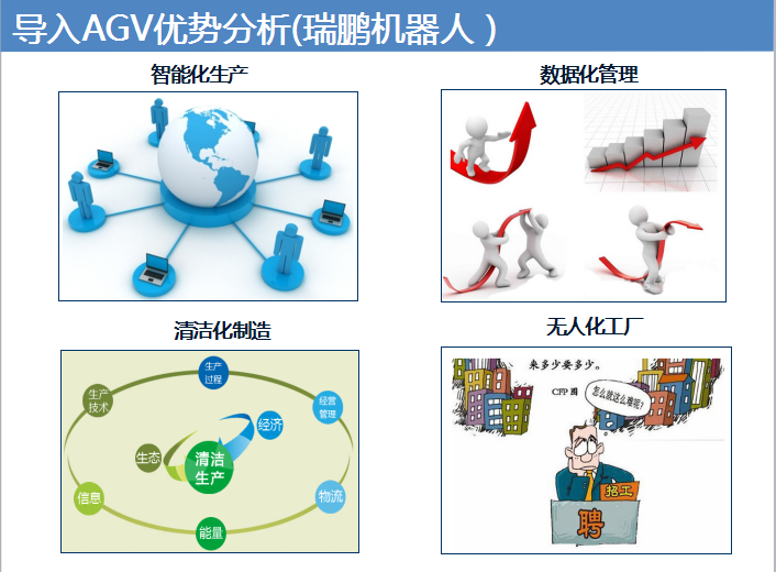 AGV小车 AGV小车